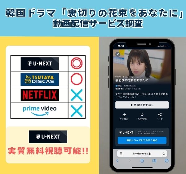 韓国ドラマ「裏切りの花束をあなたに」を無料視聴できる動画配信サイトを独自調査！